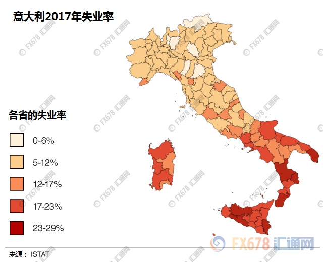 为什么意大利2019年人口会比2018年人口减少百分之十？