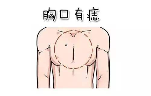 胸口正中间有痣代表什么 胸口的痣图解