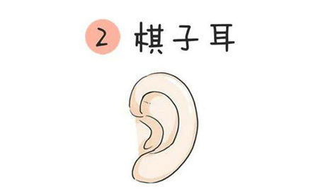 这三种类型的耳朵有福气