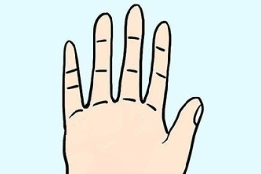 五个手指分别代表什么 手相中代表什么意思